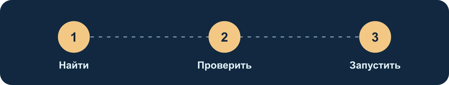 Поиск, проверка, первый запуск: Найти, Проверить, Запустить